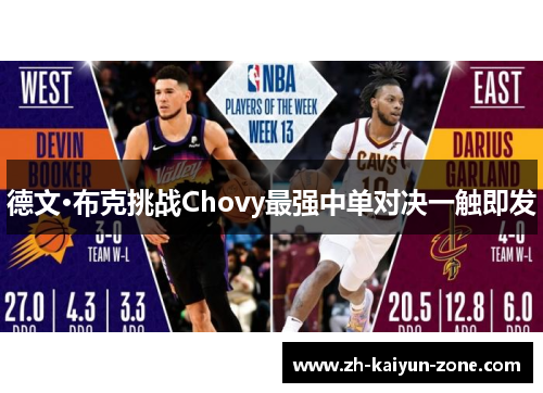 德文·布克挑战Chovy最强中单对决一触即发